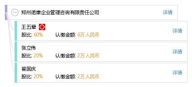 鄭州諾康企業(yè)管理咨詢有限責任公司